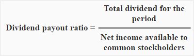 burberry dividend payout ratio